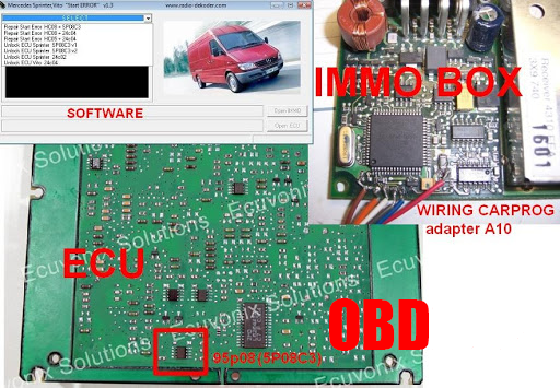 MERCEDES BENZ star error fixed easy