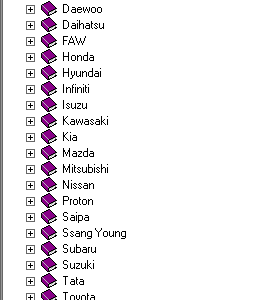 IMMOBILIZER LOCATION ECU CAR AND EPROME