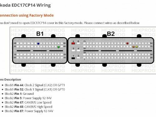ECU PINOUT 300+ for pcm flash, hextag