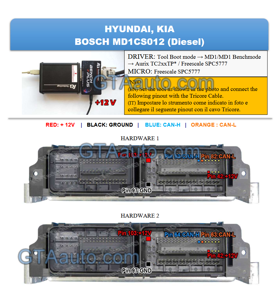 Universal ECU pinout 2025 - Image 4