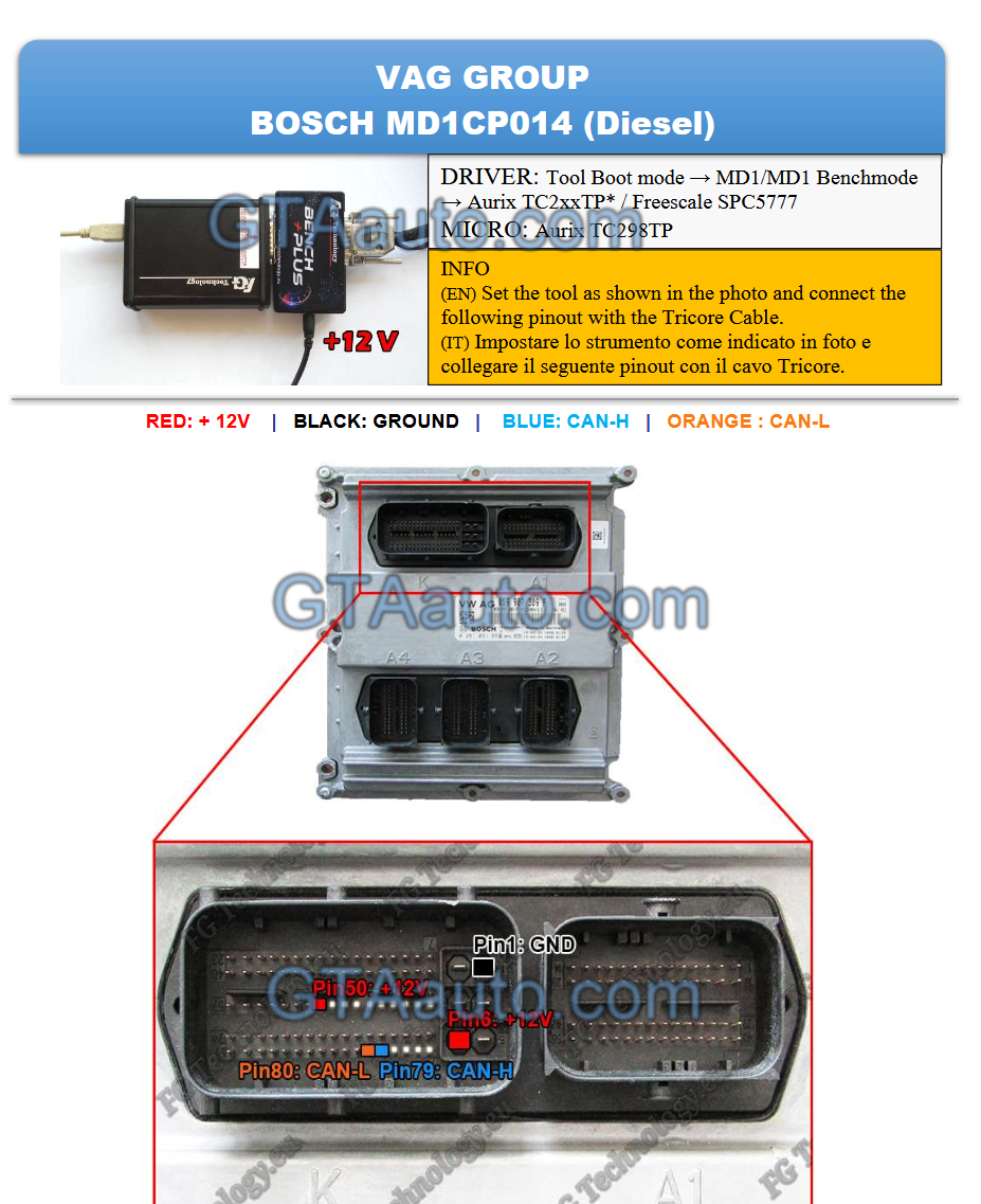 Universal ECU pinout 2025 - Image 3