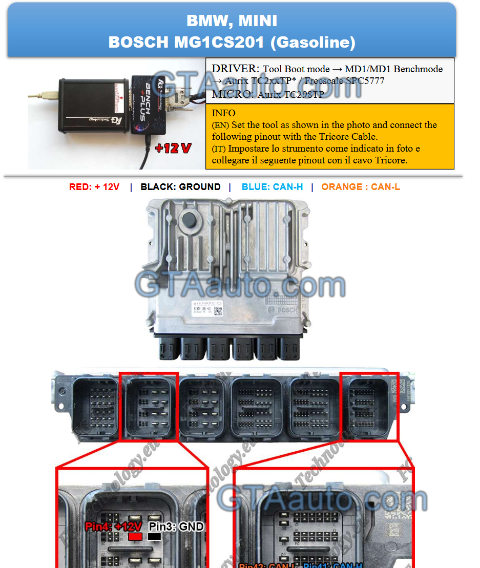 Universal ECU pinout 2025 - Image 2