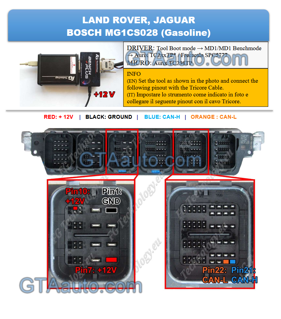 Universal ECU pinout 2025 - Image 10