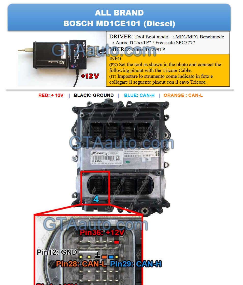 Universal ECU pinout 2025 - Image 9