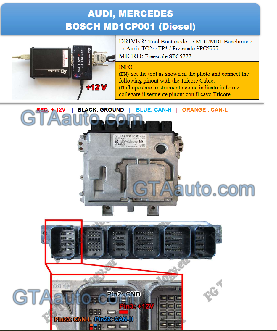 Universal ECU pinout 2025 - Image 8